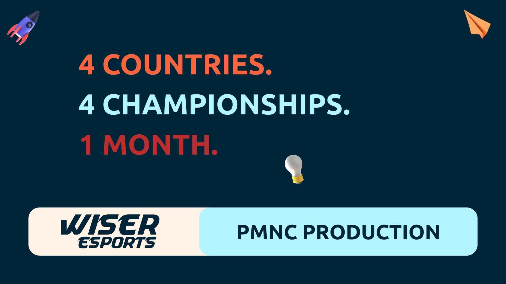 PUBG Mobile National Championship Production: 4 PMNCs in 30 Days
